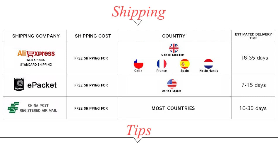 2025 Summer Trendy Mens Mesh Shirts Stylish Short Sleeve Hollow Out Mesh Shirt Vacation Men Sexy See Through Lace Cardigan Tops by Reinvent Yourself