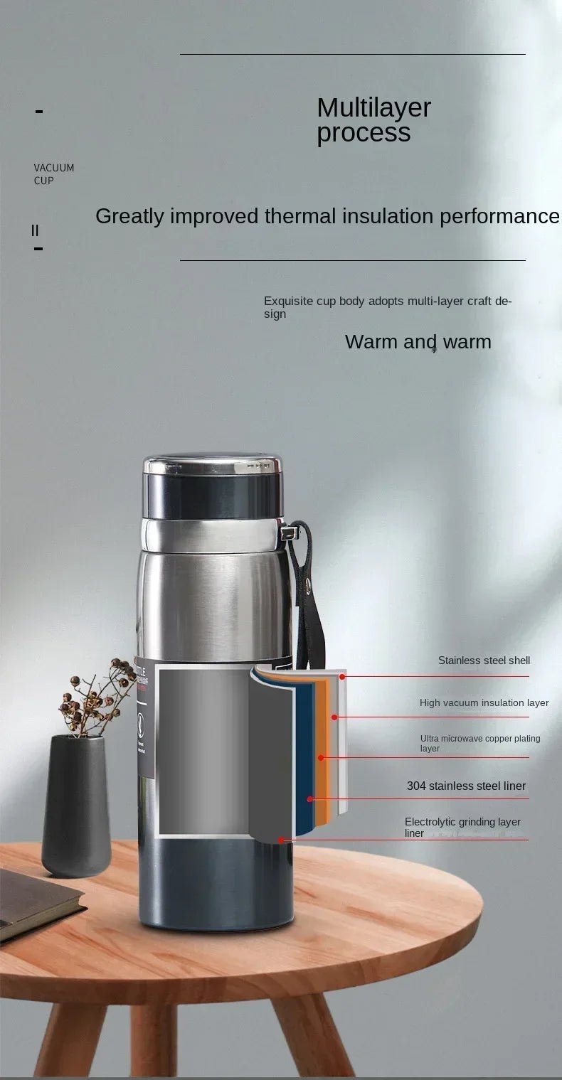 1L Thermal Water Bottle Keep Cold and Hot Water Bottle Thermos for Water Tea Coffee Vacuum Flasks Stainless Steel Thermos Bottle - Reinvent Yourself