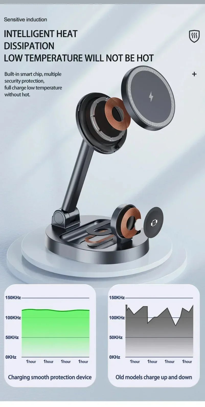 3 in 1 Foldable Fast Charging Station Ice Cooling Magnetic Wireless Charger Stand For Phone 16 15 14 13 12 IWatch 9 8 7 AirPods - Reinvent Yourself