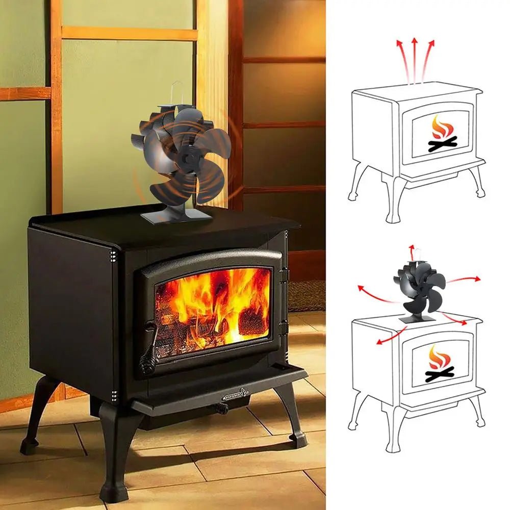 4/5/6 Blades Heat Powered Stove Fan Log Wood Burner Eco-fan Quiet Fireplace Fan Winter Warm Home Heater Efficient Heat Distribu - Reinvent Yourself