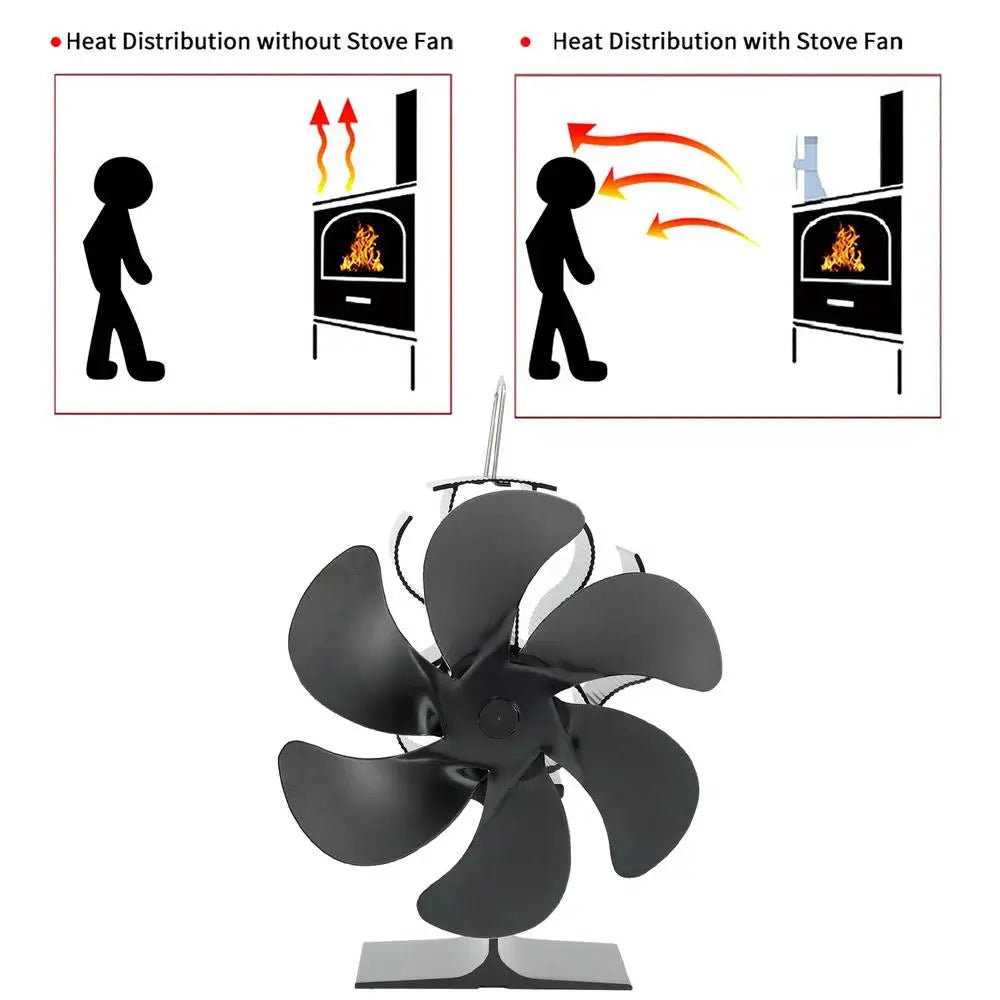 4/5/6 Blades Heat Powered Stove Fan Log Wood Burner Eco-fan Quiet Fireplace Fan Winter Warm Home Heater Efficient Heat Distribu - Reinvent Yourself