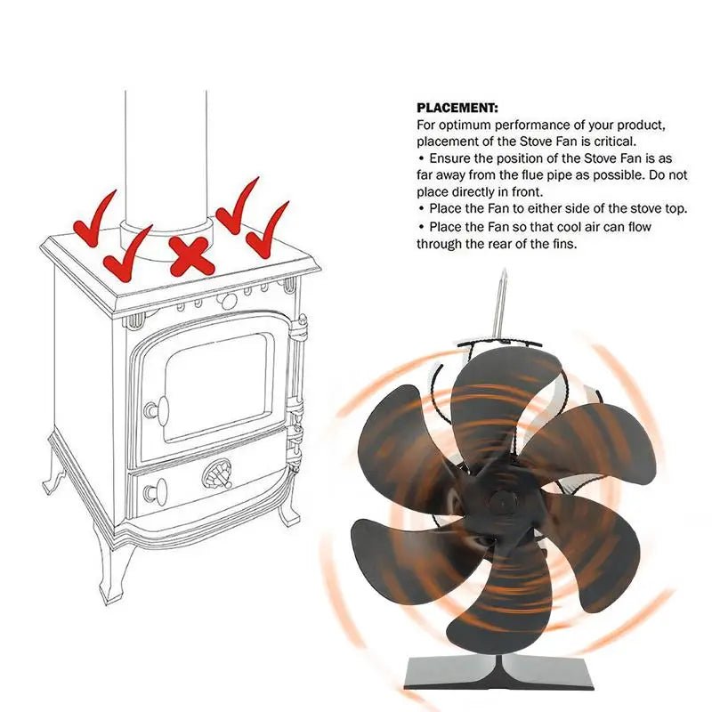 4/5/6 Blades Heat Powered Stove Fan Log Wood Burner Eco-fan Quiet Fireplace Fan Winter Warm Home Heater Efficient Heat Distribu - Reinvent Yourself