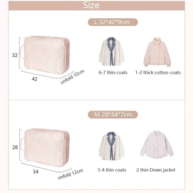 2pcs Packing Cubes For Travel Luggage Organizer Compression Bag Travel Accessories For Men Women Suitcase Organizer Bags by Reinvent Yourself