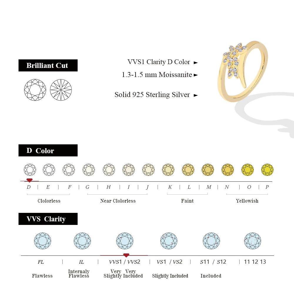 MINTYBOX Moissanite Ring S925 Sterling Silver Flower D VVS1 Lab Diamond Engagement Rings For Women Luxury Wedding Jewelry Gift by Reinvent Yourself