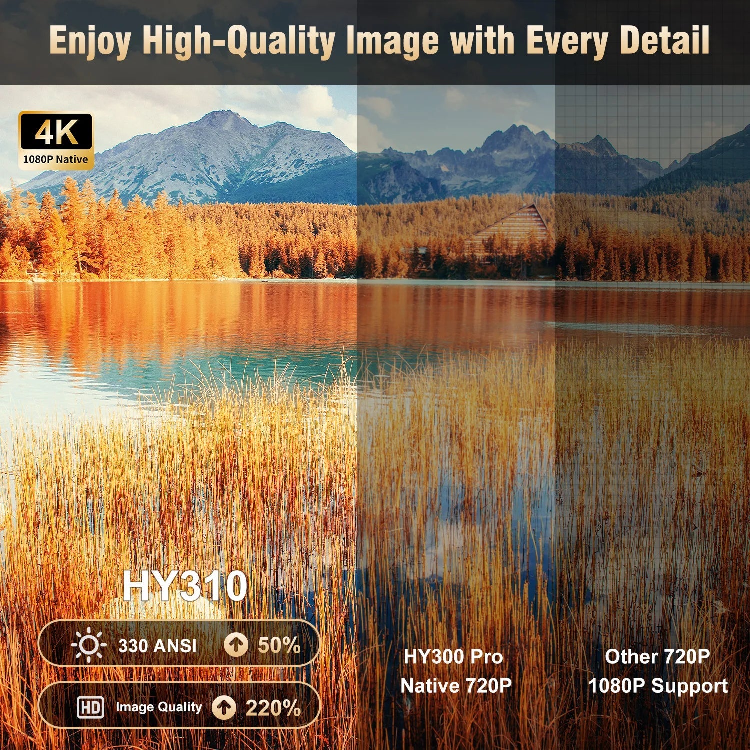 Magcubic HY310 Auto Focus Projector 1080P Native 4K 330ANSI Android 11 WiFi6 BT5.4 Mini Outdoor Movie Projector with Air Mouse by Reinvent Yourself