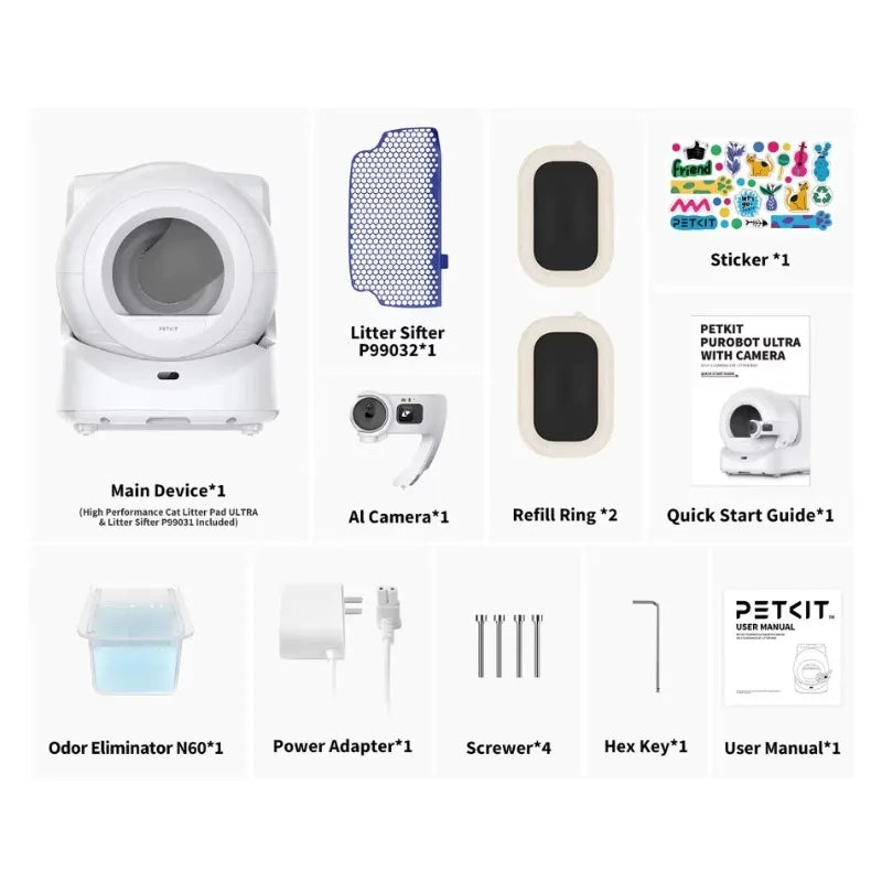 Automatic Self Cleaning Litter Box For Cats by Reinvent Yourself