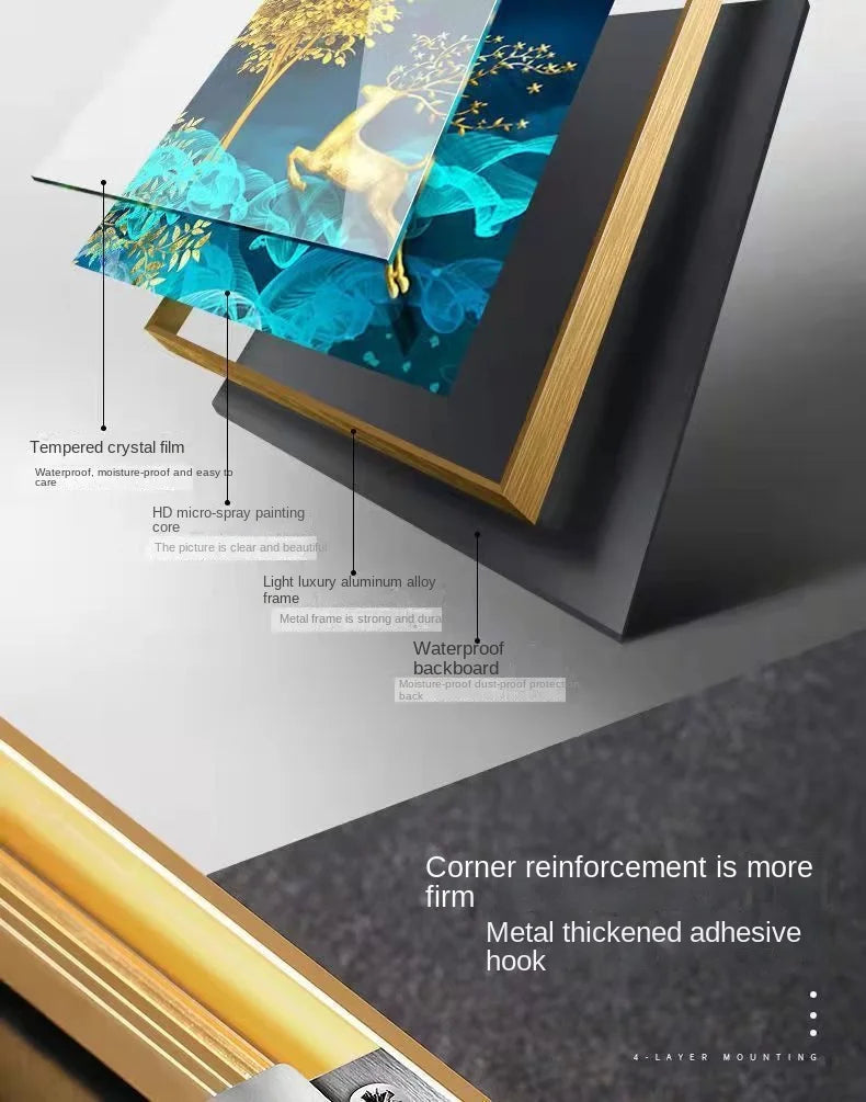 Nordic Home Decor Paintings Picture Posters of Electric Box Switch Covers Creative Anime Wall Art Decortion And Frame Live Room by Reinvent Yourself