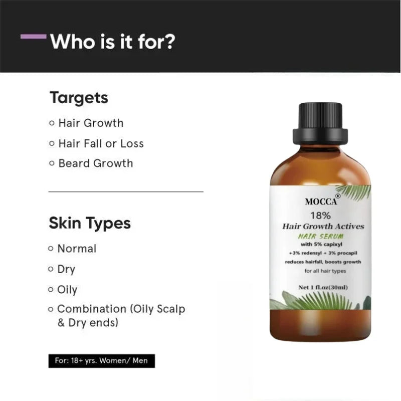 18% Hair Density Serum | With Procapil, Capixyl, Redensyl, Anagain & Baicapil For Hair Fall Control & Hair Growth | 30 ml by Reinvent Yourself
