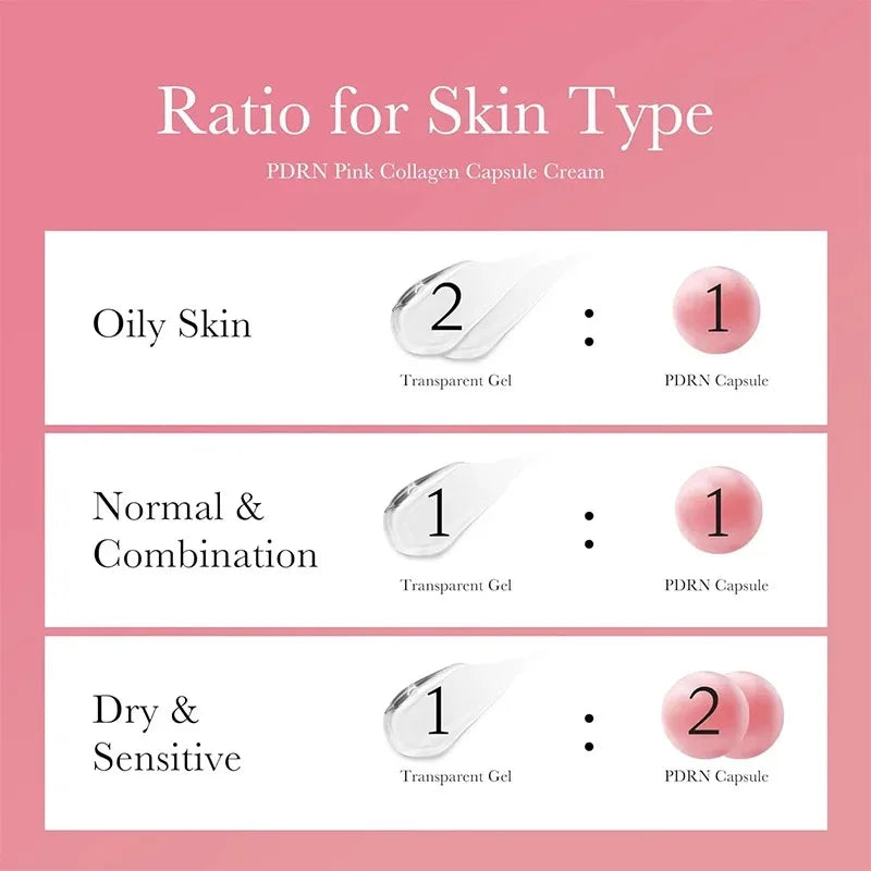 Collagen Boosting Face Cream Hydrating Moisturizer With Hyaluronic Acid For Dry Skin Korean Skin Care by Reinvent Yourself