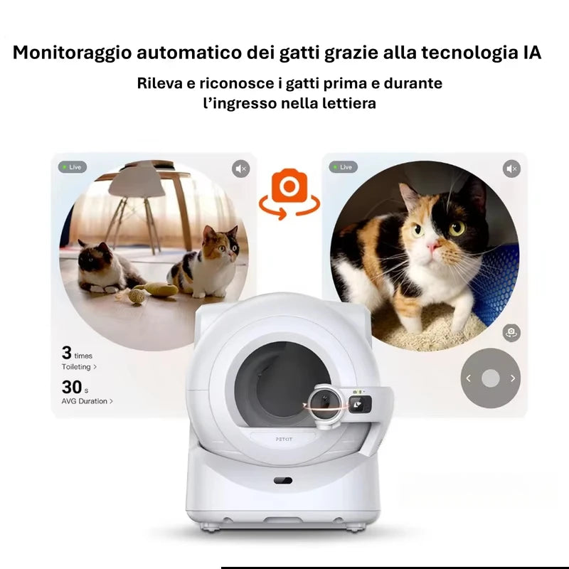 Automatic Self Cleaning Litter Box For Cats by Reinvent Yourself