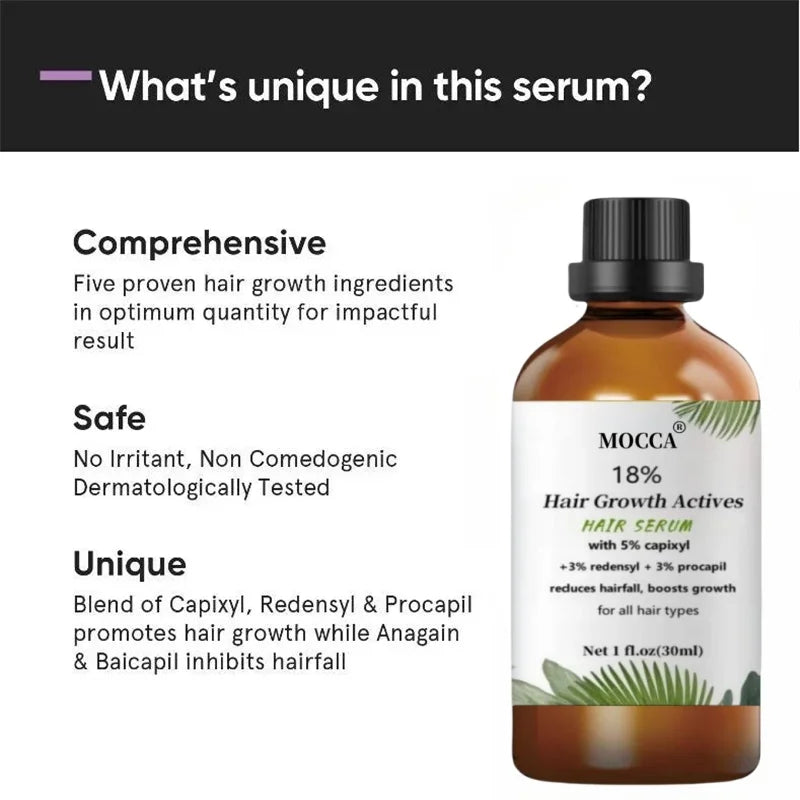 18% Hair Density Serum | With Procapil, Capixyl, Redensyl, Anagain & Baicapil For Hair Fall Control & Hair Growth | 30 ml by Reinvent Yourself