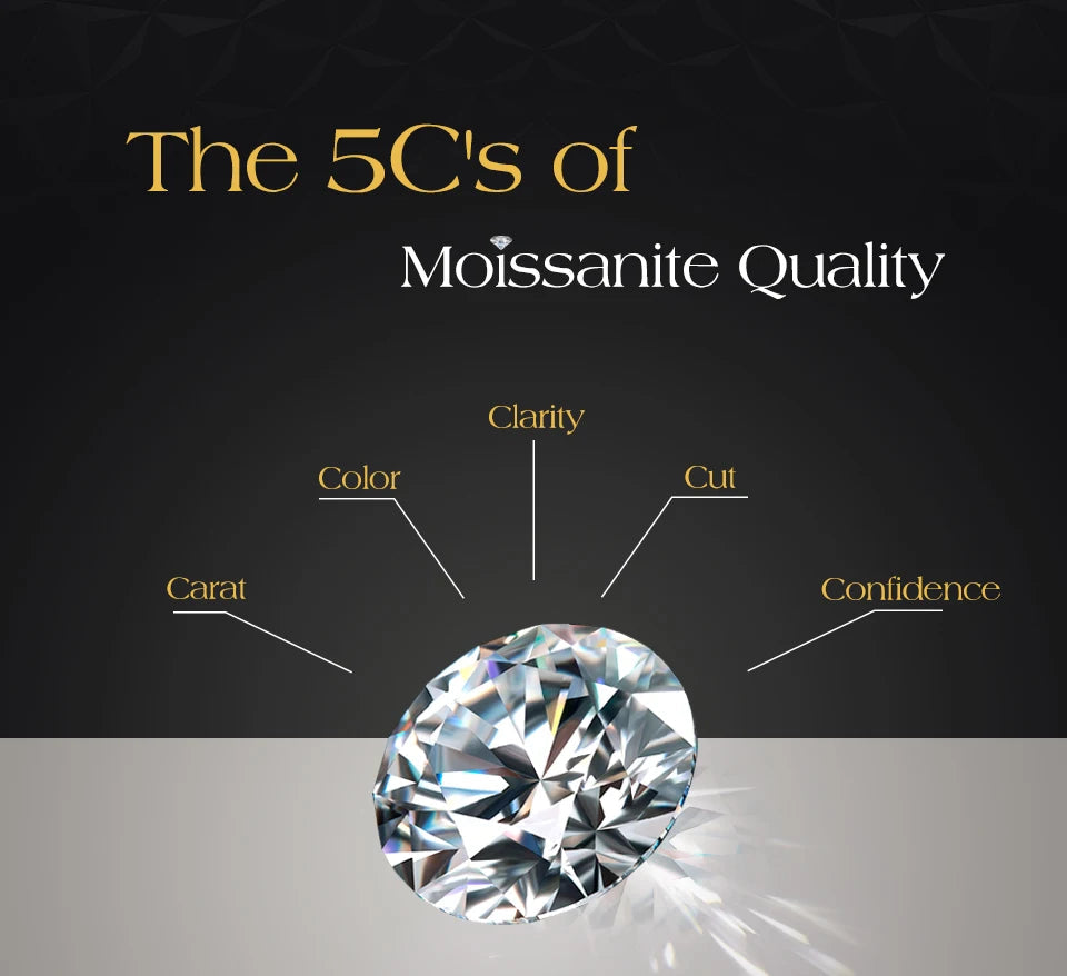 MINTYBOX Moissanite Ring S925 Sterling Silver Flower D VVS1 Lab Diamond Engagement Rings For Women Luxury Wedding Jewelry Gift by Reinvent Yourself