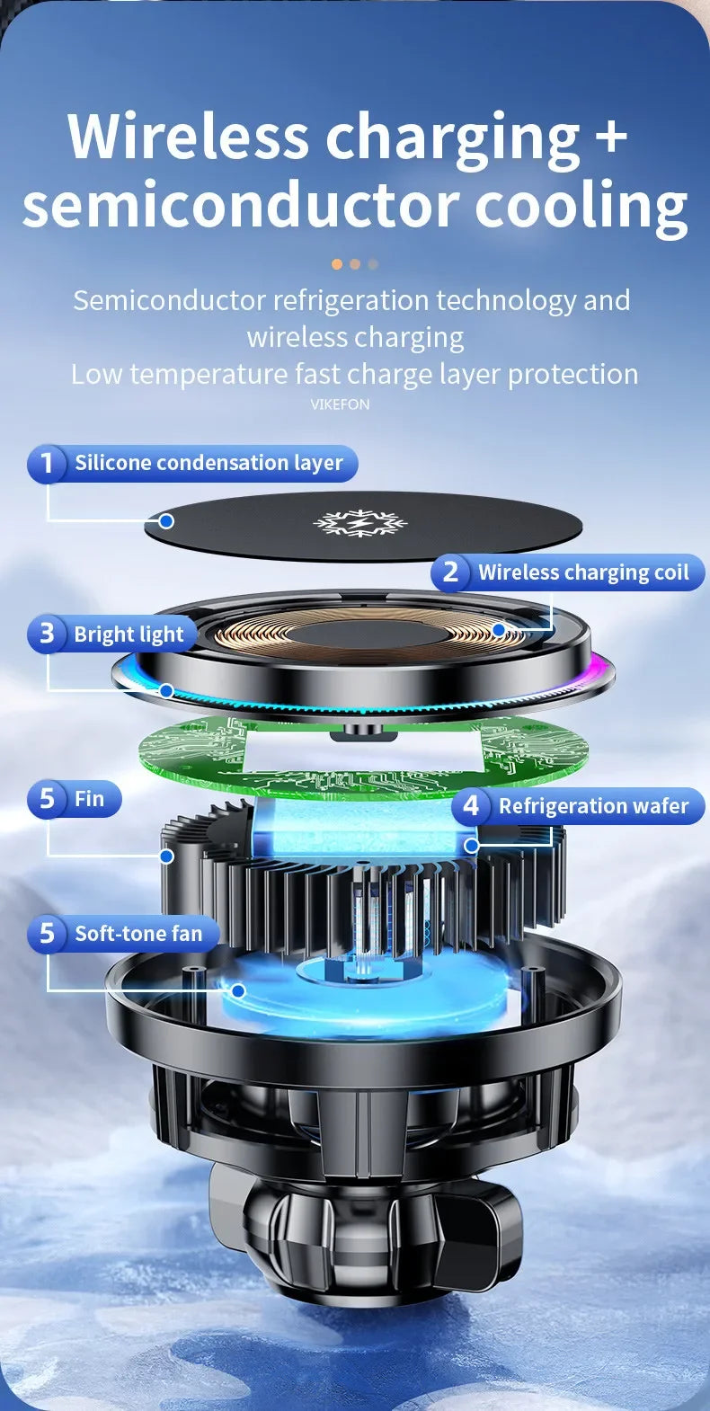 Ice Cooling Magnetic Wireless Car Charger Fast Charging Station for iPhone15 14 13 12 Pro Max 15W Magnet Car Phone Holder Stand by Reinvent Yourself
