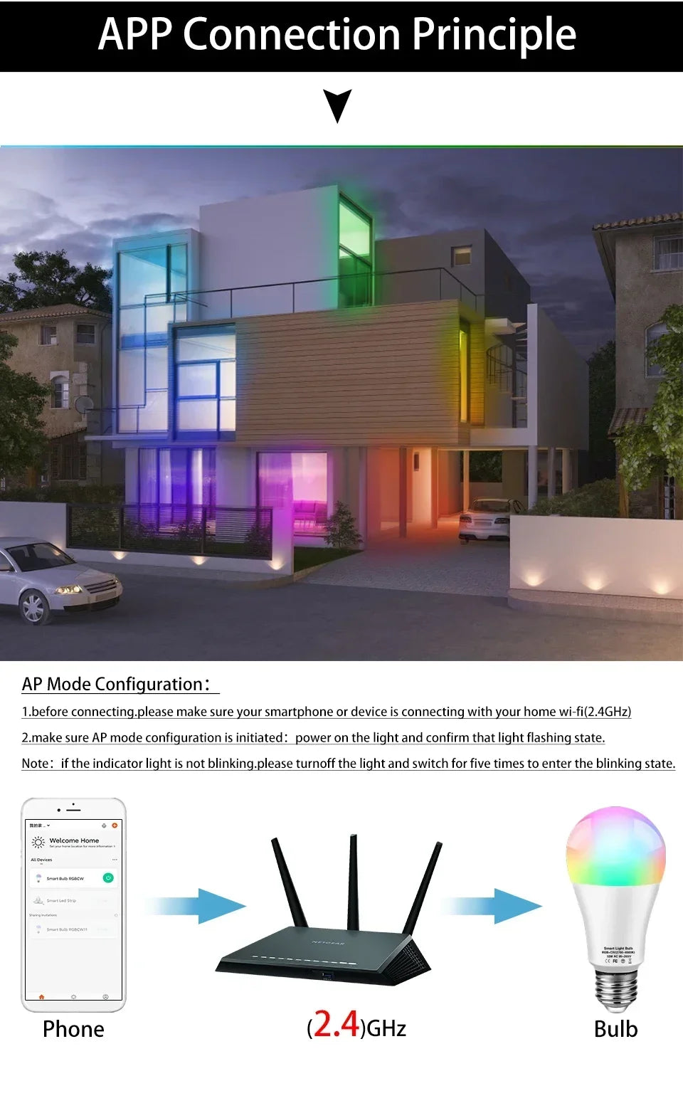 Tuya RGB LED Light Bulbs Smart WiFi E27 Smart Lamp 220V 110V 10W 15W 20W Lamp Smart Life APP Google Assisatnt Voice Control by Reinvent Yourself