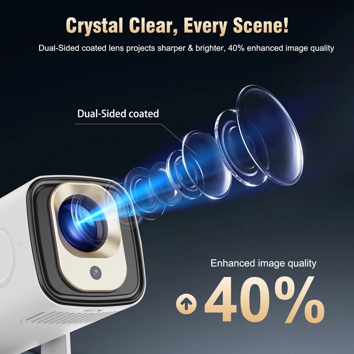 Magcubic HY310 Auto Focus Projector 1080P Native 4K 330ANSI Android 11 WiFi6 BT5.4 Mini Outdoor Movie Projector with Air Mouse by Reinvent Yourself