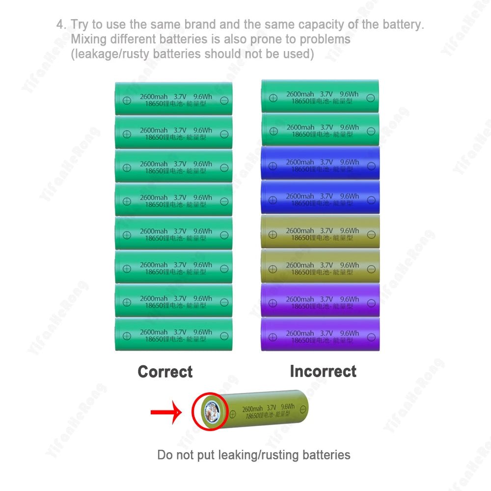 DIY Shell Case 18650 Battery Storage Box Holder USB 21*18650 Power Bank Battery Box Support Quick & Wireless Charger - Reinvent Yourself
