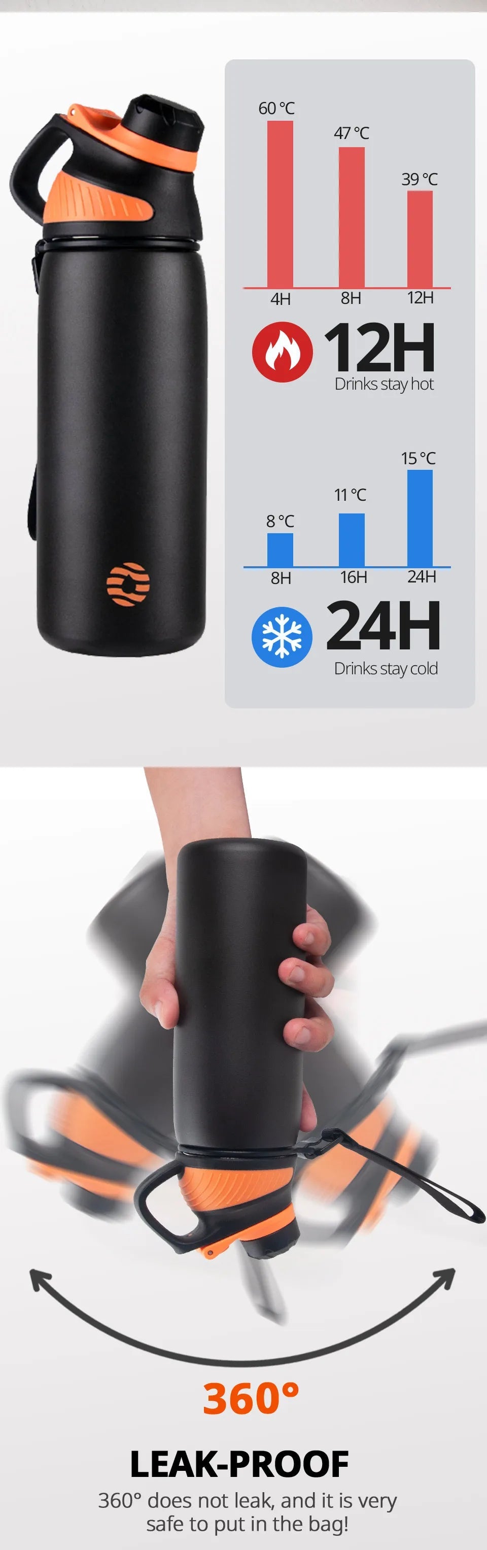 Fjbottle Thermo bottle With Magnetic Lid Outdoor Sport Stainless Steel Water Bottle Keep Cold Insulated Vacuum Flask 1000ml - Reinvent Yourself