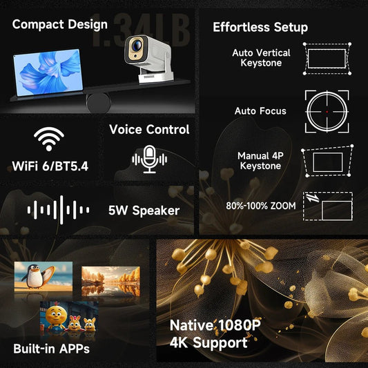 Magcubic HY310 Auto Focus Projector 1080P Native 4K 330ANSI Android 11 WiFi6 BT5.4 Mini Outdoor Movie Projector with Air Mouse - Reinvent Yourself