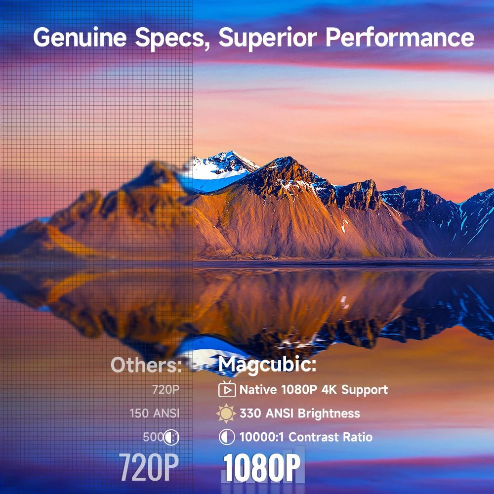 Magcubic HY310 Auto Focus Projector 1080P Native 4K 330ANSI Android 11 WiFi6 BT5.4 Mini Outdoor Movie Projector with Air Mouse - Reinvent Yourself