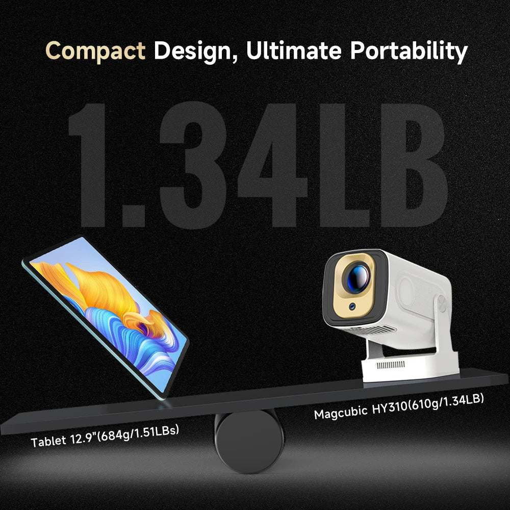 Magcubic HY310 Auto Focus Projector 1080P Native 4K 330ANSI Android 11 WiFi6 BT5.4 Mini Outdoor Movie Projector with Air Mouse - Reinvent Yourself