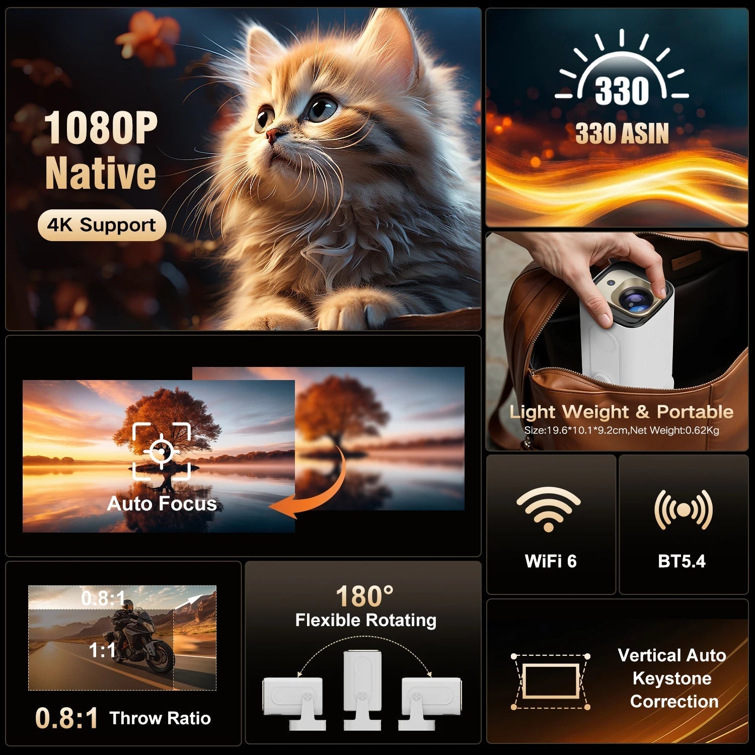 Magcubic HY310 Auto Focus Projector 1080P Native 4K 330ANSI Android 11 WiFi6 BT5.4 Mini Outdoor Movie Projector with Air Mouse - Reinvent Yourself