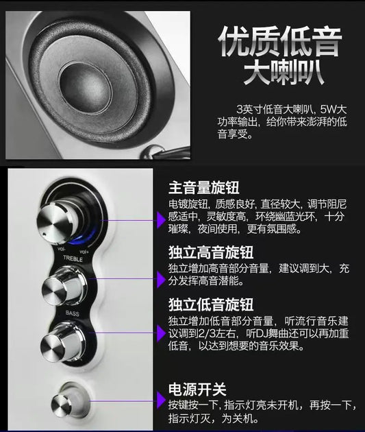 PC speaker For Computer - Reinvent Yourself