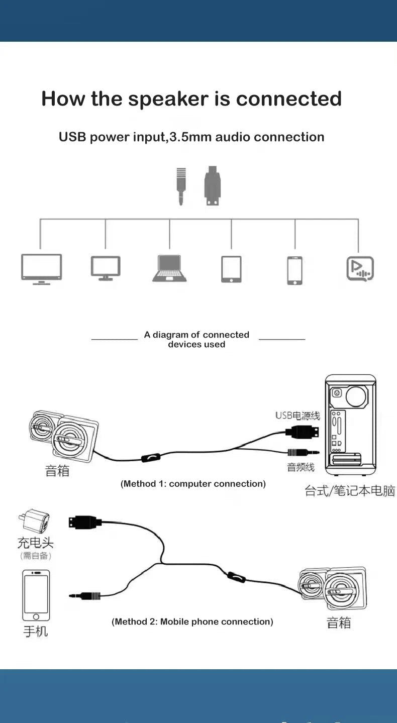 PC speaker For Computer - Reinvent Yourself