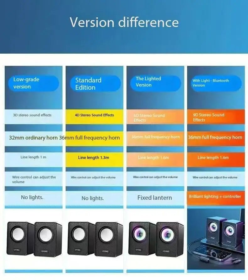 PC speaker For Computer - Reinvent Yourself
