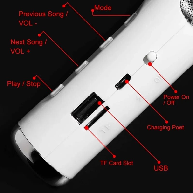 Portable Giant Earphone Mode Bluetooth Speaker Wireless Player Headset Speaker Stereo Music Loudspeaker Radio Playback Soundbar - Reinvent Yourself