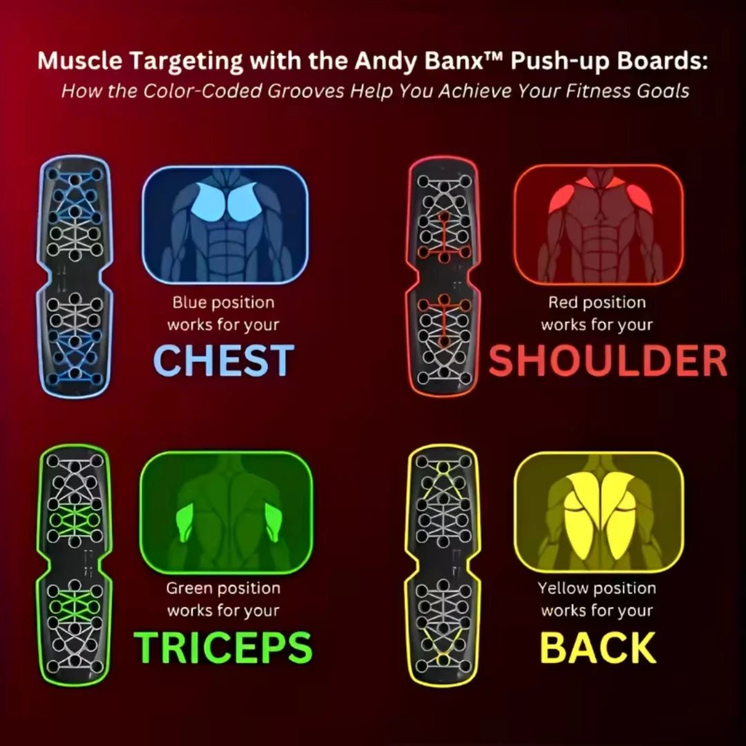 Portable Multifunctional Push-up Board Set With Handles Foldable Fitness Equipment For Chest Abdomen Arms And Back Training - Reinvent Yourself