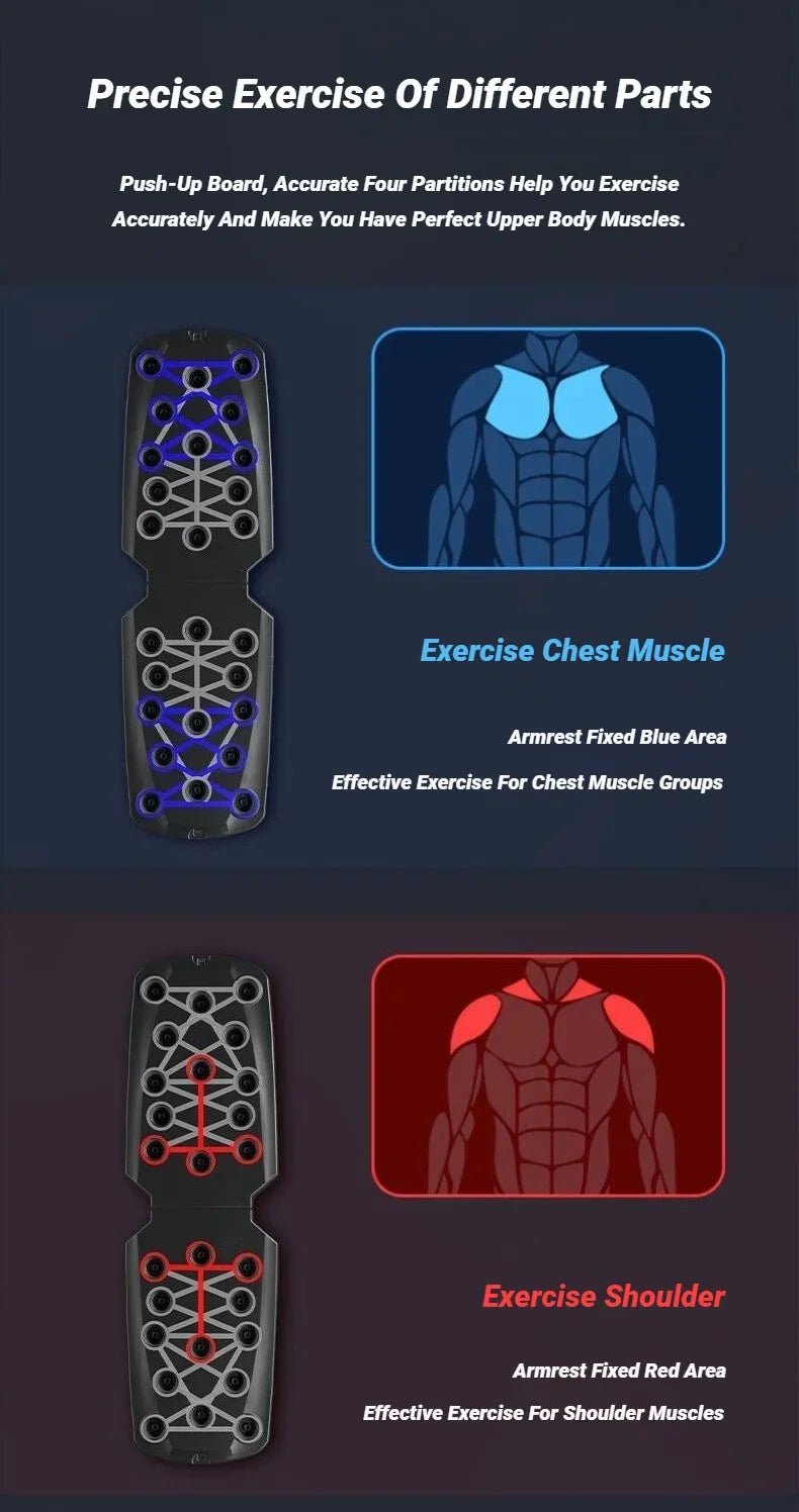 Portable Multifunctional Push-up Board Set With Handles Foldable Fitness Equipment For Chest Abdomen Arms And Back Training - Reinvent Yourself