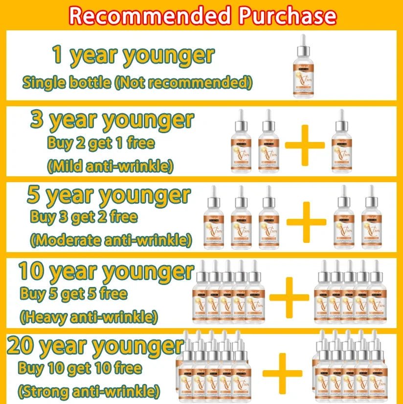 Premium 30% Vitamin C Serum For Face Anti Aging Wrinkle Facial Hyaluronic Acid Retinol Acids Boost Collagen Hydrate Skin Care - Reinvent Yourself
