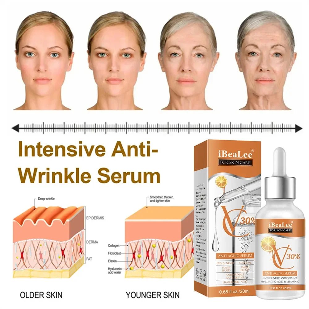 Premium 30% Vitamin C Serum For Face Anti Aging Wrinkle Facial Hyaluronic Acid Retinol Acids Boost Collagen Hydrate Skin Care - Reinvent Yourself
