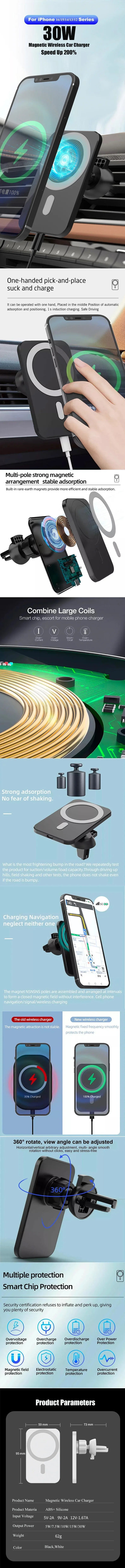 UYUXIO 30W Wireless Charger Magnetic Car Phone Holder for iPhone 16 15 14 13 Pro Max 12 Fast Charging Magnet Induction Adapter - Reinvent Yourself