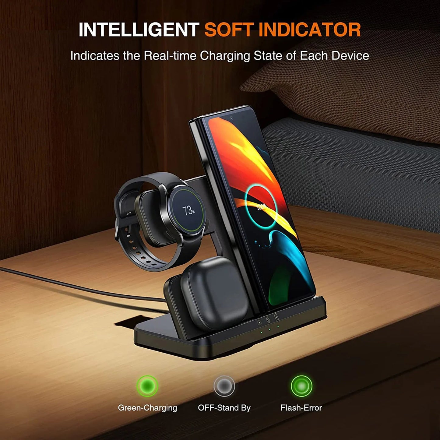 Wireless Charger 3 In 1 Stand Dock For Samsung Galaxy S24 S23 S22 Buds 2/3 Pro Galaxy watch 7 6 Induction Fast Charging Station - Reinvent Yourself